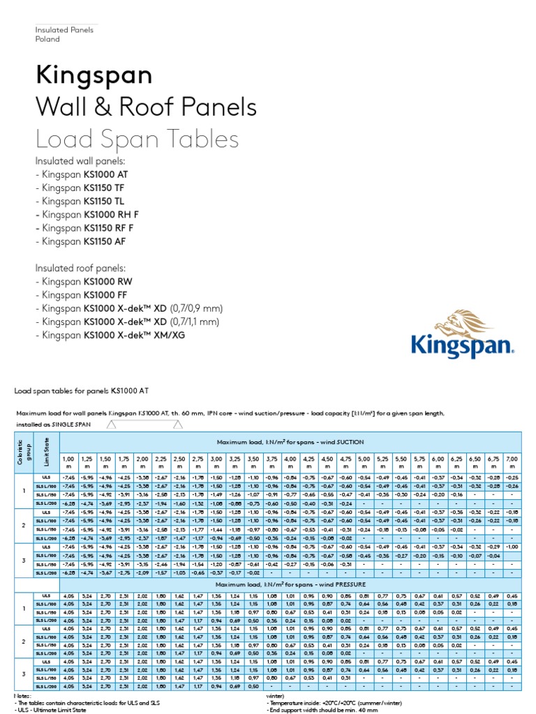 Kingspan Load Span Tables EN 2021 09 15 PDF Building Materials