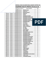 Information Regarding Health Profile (Proforma-B) : Govt High School Dharowali Chak No.33/Rb Tehsil Shahkot District Nns