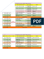 G-20 (GS) Env and Ecology Schedule