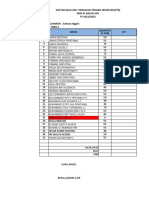 DAFTAR NILAI PTS Bahasa Inggris X TKRO 2