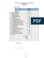 Daftar Nilai PTS Xi Tkro 3