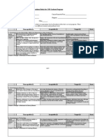 Disposition Rubric