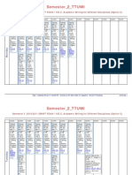 Semester - 2 - TTUWI: Semester 2 2010-2011 DRAFT FOUN 1102 C, Academic Writing For Different Disciplines (Option C)