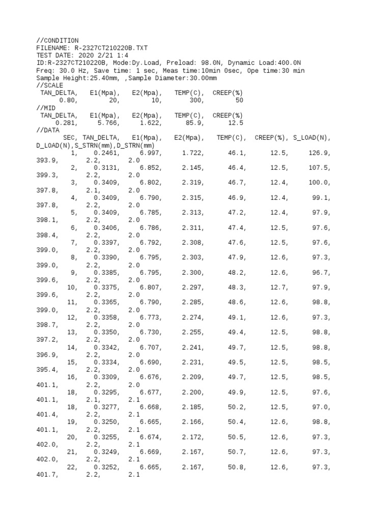 Dynamic Load Test Data Analysis | PDF | Technology & Engineering