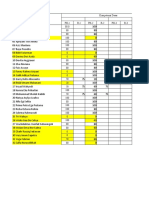 Nama Kompetensi Dasar PH-1 R-1 PH-2 R-2 PH-3 R-3 80.0 80 80 100 100 100 80 0 0 80 80 80 0 0 50 20 50 100 50 100 80 100 100 100 0 100 80 80 0 0 50 80