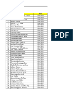 Data Mahasiswa KKN 2021 Kehutanan Undana-1