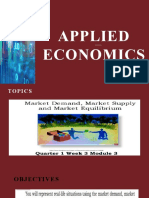 APPLIED ECONOMICS: DEMAND, SUPPLY AND EQUILIBRIUM