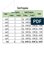 Lampiran Ms Excel