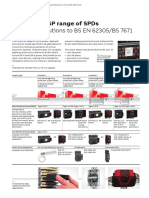 BS7671 Wiring Regulations Edition Guide