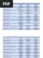 Western European Stages: Staffan Valdemar Holm | PDF | Hamlet