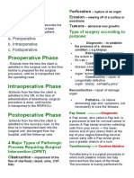 Perioperative Nursing: Preoperative Phase