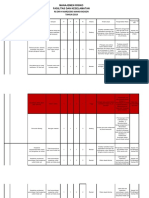 Manajemen Resiko Fasilitas Dan Keselamatan 2019