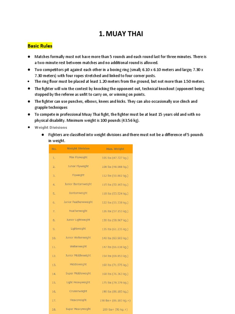 Muay Thai Basic Rules Pdf Muay Thai Hobbies 