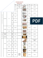 Tableau Des Produits Disponiblesr