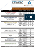 29-10-2021-Todays Export Price Offers