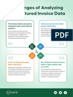 Challenges of Analyzing Unstructured Invoice Data