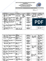 Programación Estadística Gaspar 2019