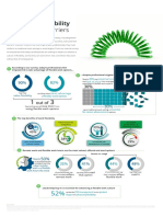 Flexibility-Survey-Infographic - Deloitte