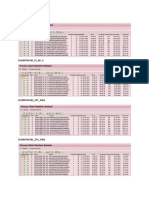 Process Chain Conflict Analysis