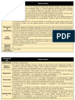 Planda y Toxoplasma