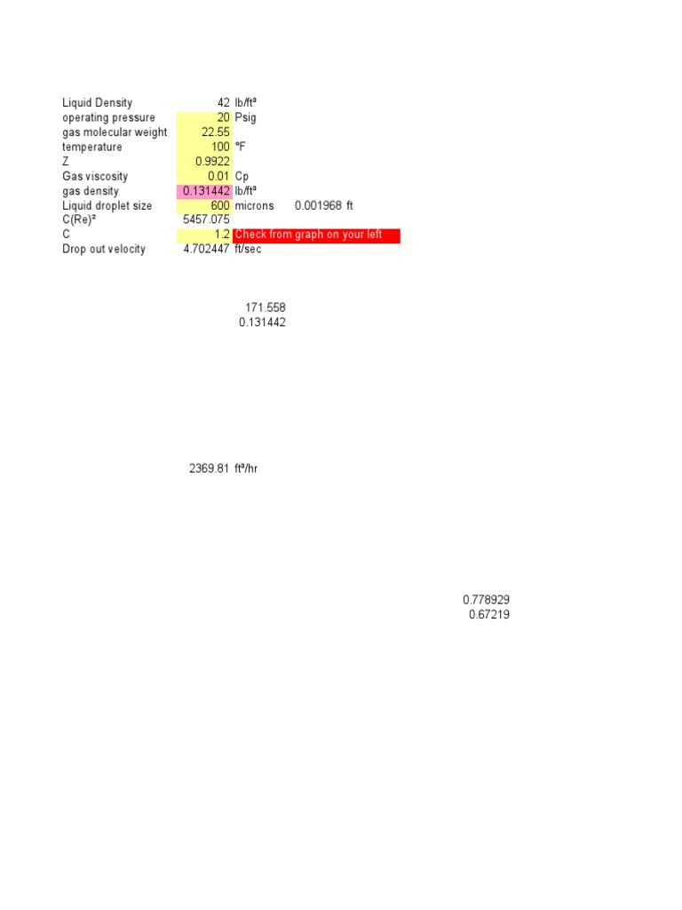 Api 521 Pdf – API STD 521-Control Valve Failure – HILSD
