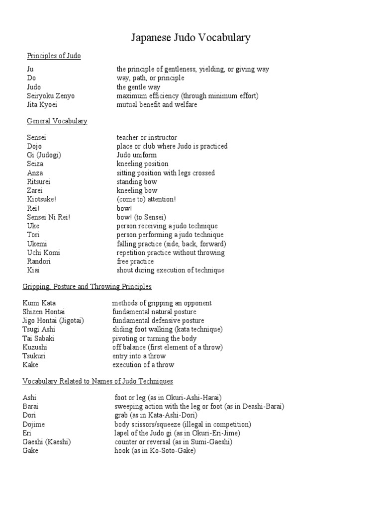 Japanese Judo Vocabulary | PDF | Judo | Gendai Budo