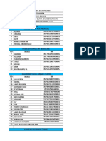 Data Vaksinasi DPP Ldii & Polres Kota Mojokerto (9-8-2021)