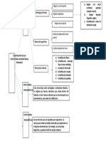 Morfología de Fondo. Estructuras Exogeneticas: Ripples y Su Laminación