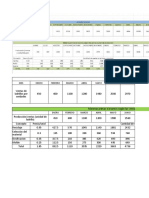 Avance Plan de Negocios