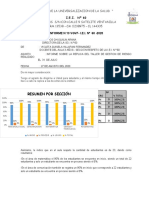 Informe sobre la réplica del taller de gestión de riesgo y análisis de logros en matemática y comunicación