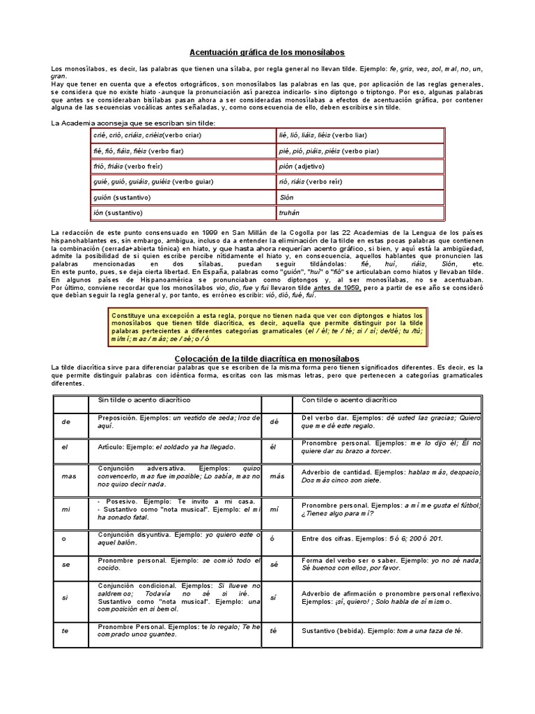 Acentuación gráfica de los monosílabos