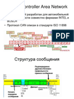 Разъемы CAN