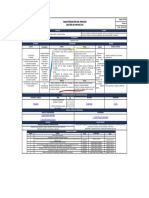 Caracterizacion Gestion de Proyectos