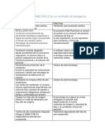 Comparación de HAMILTON Vs Ventilador Emergencia