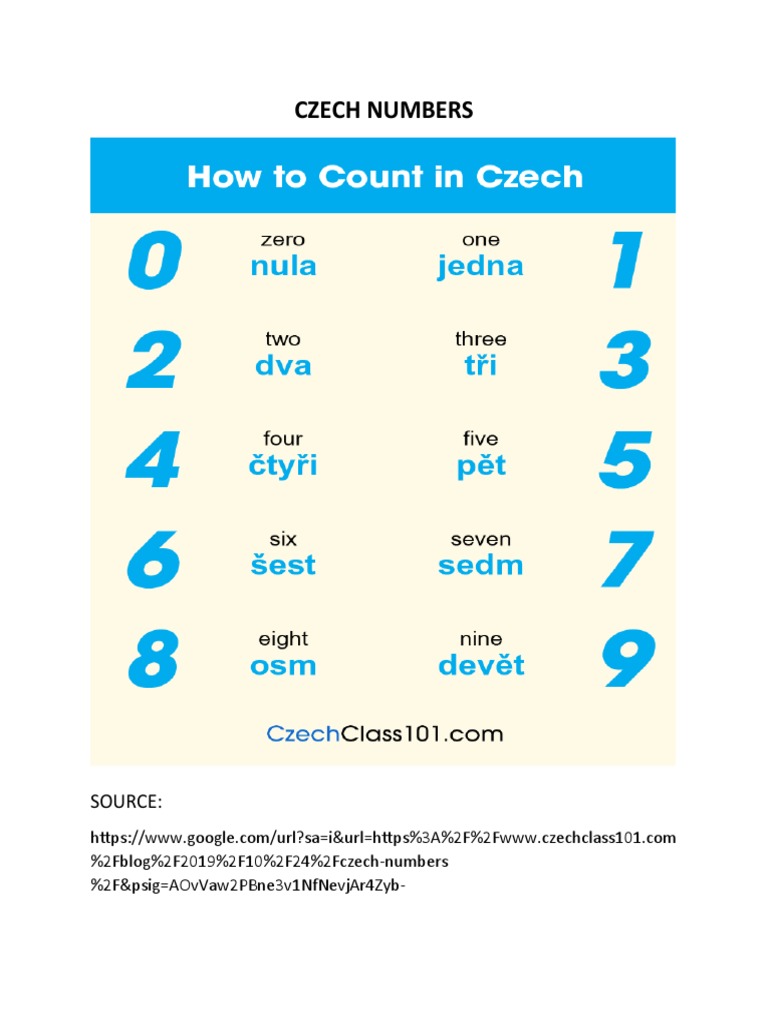 Czech Numbers PDF