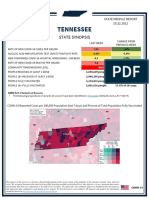 Tennessee State Profile Report 20211022 Public