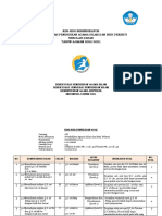 Kisi - Kisi Soal Pai 2020-2021