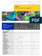 Capabilities Chart: A Comprehensive Checklist of ANSYS Capabilities