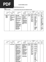 Download Silabus Pkn Kelas 5 Semester 1 Dan 2 by Salma Karyodinomo Saimin SN53592078 doc pdf