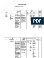 Download Silabus Pkn Kelas 5 Semester 1 Dan 2 by Salma Karyodinomo Saimin SN53592078 doc pdf