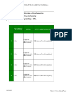 Identificación Normativa Ambiental