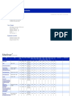 Beneficios PDF