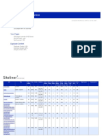 Cruzeiros PDF