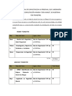 Cronograma de Capacitacion Al Personal