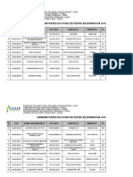 Arrematantes Aviso PEPRO N 037-2015 - Borracha