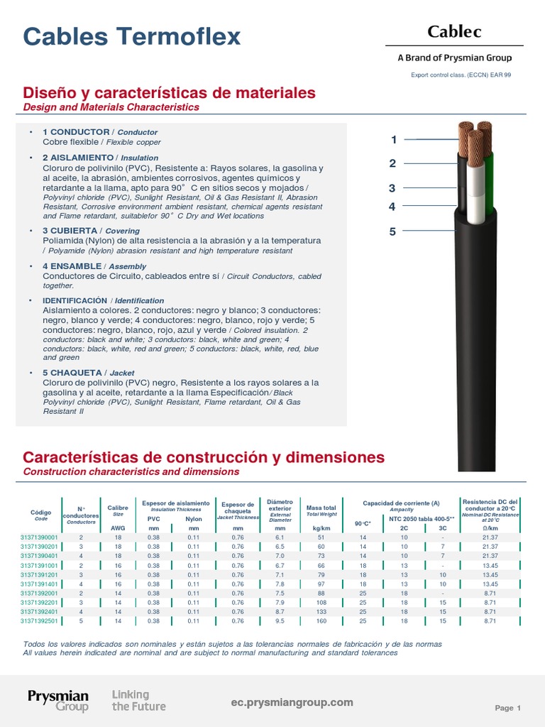 FT Termoflex Encauchetado - Familia | PDF | El plastico | Química