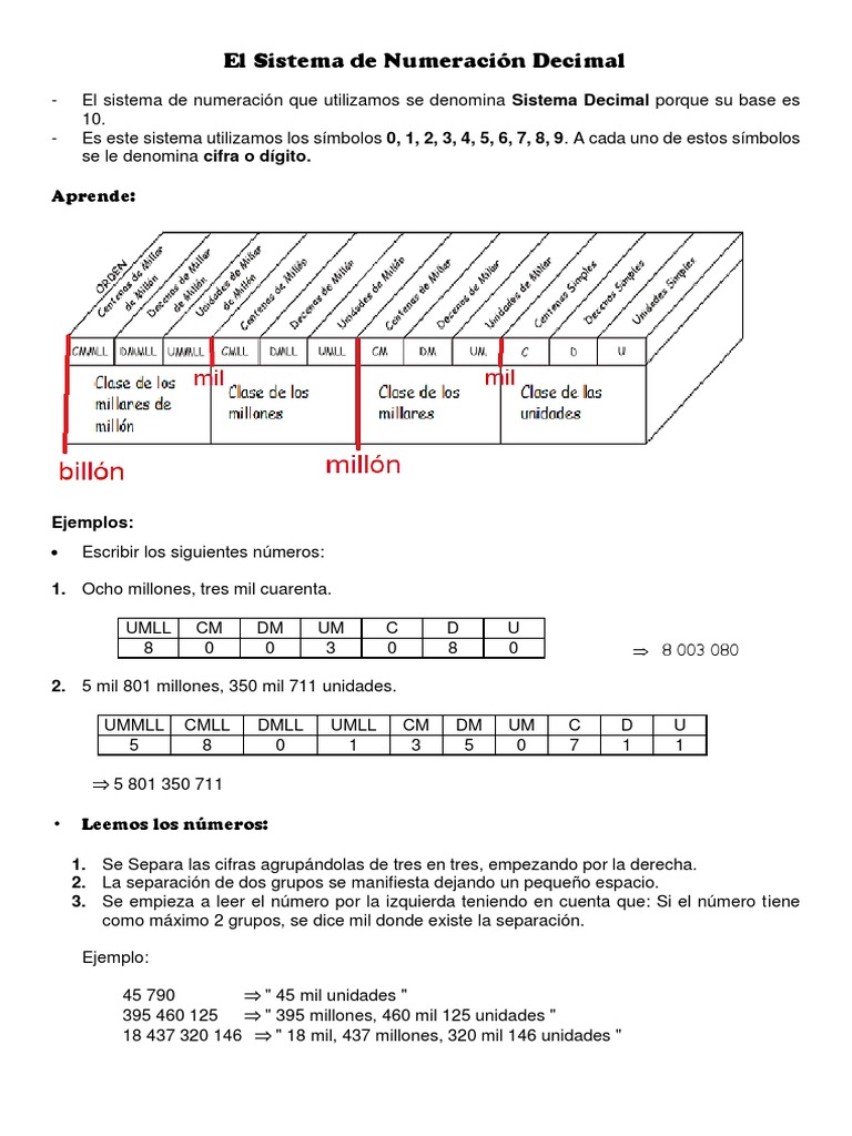 El Sistema de Numeración Decimal | PDF | Decimal | Lingüística