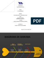 A.A. INTEGRADORA 1 Diagrama Ishikawa Slidehunter1