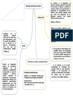 Mapa Historico Cultural