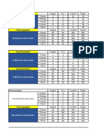 Encuestas